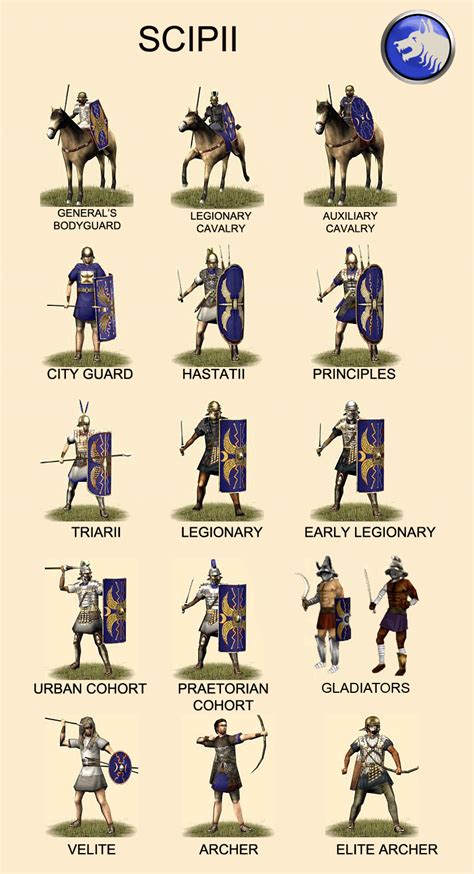 rome total war units mod.